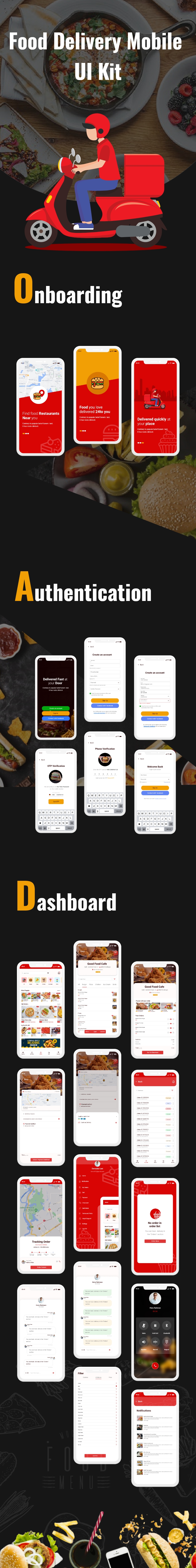 Fudu - Food Delivery Mobile UI Kit - 2